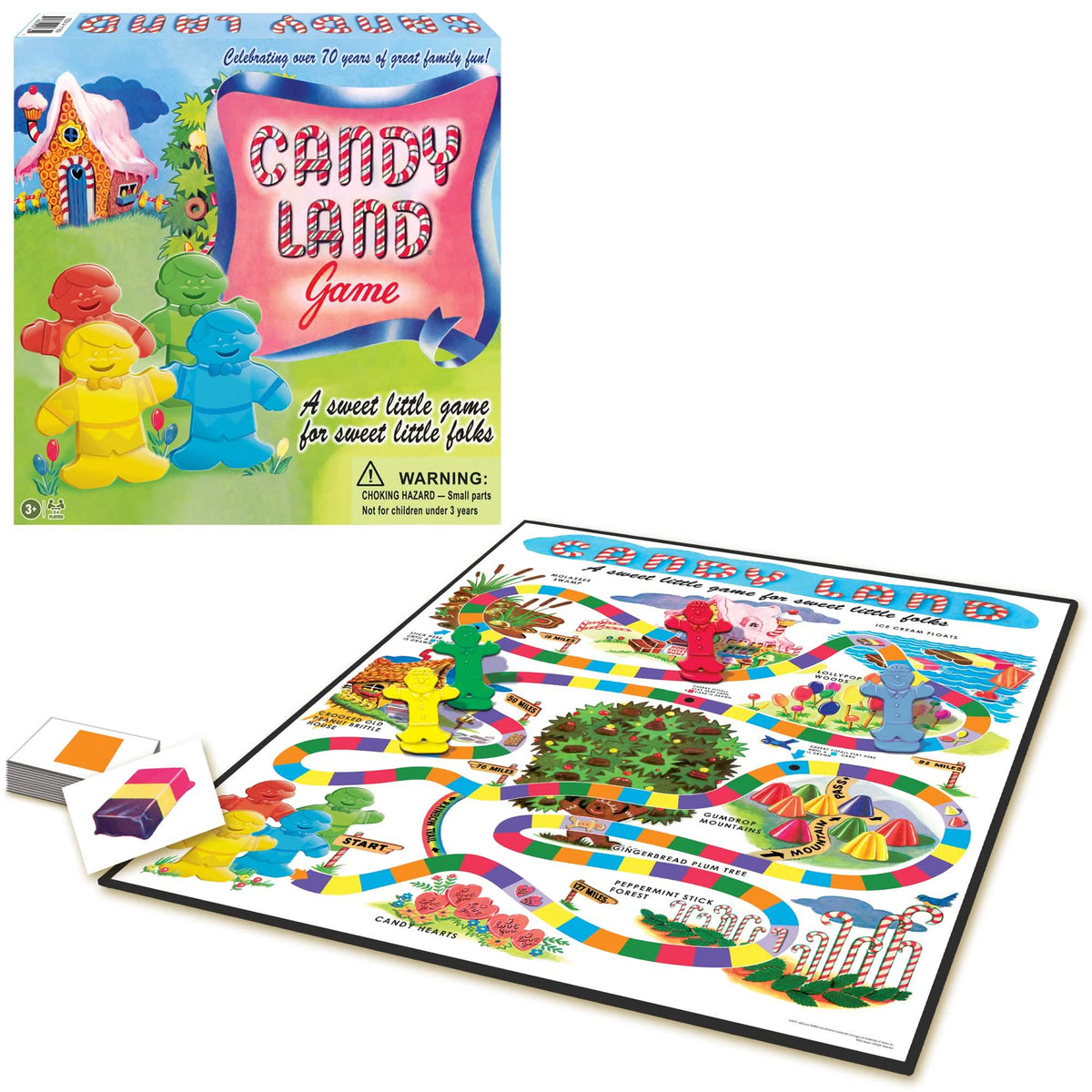 CANDYLAND