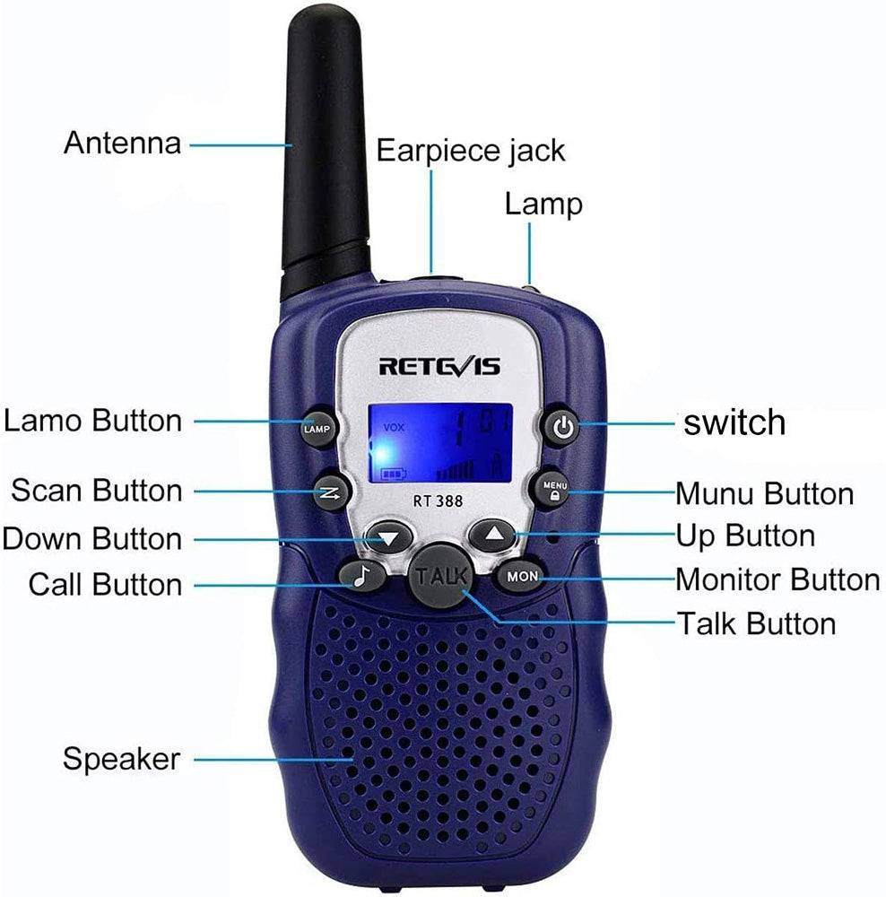 Retevis Walkie Talkies with Flashlight
