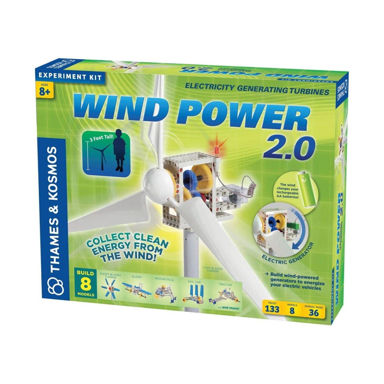 Wind Power 2.0-Kidding Around NYC