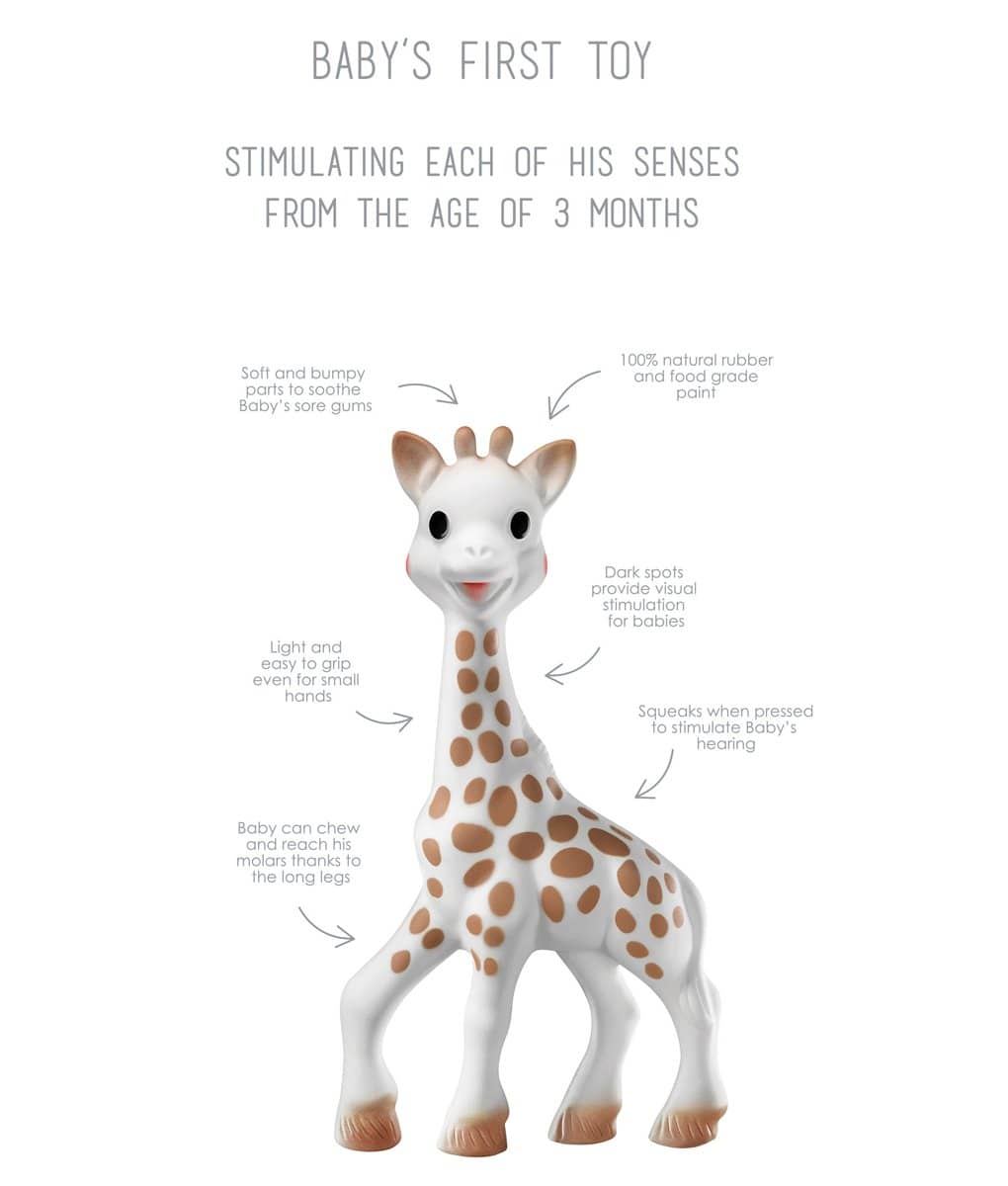 Sophie The Giraffe-Kidding Around NYC